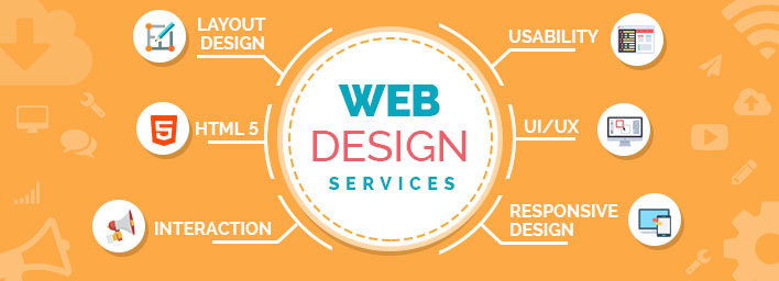 Website Design Services Gold Coast, AU