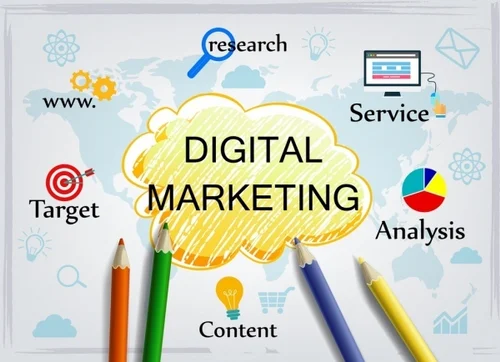 Digital Advertising Services Gold Coast, AU