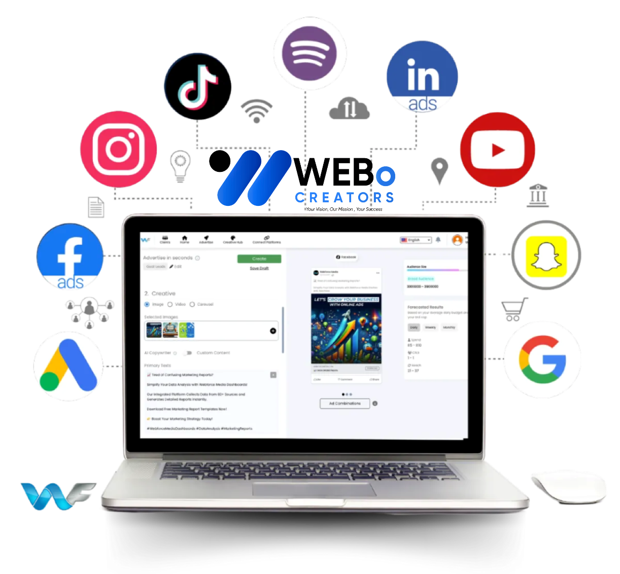 Google Ads % Facebook Ads and Social Media Marketing Services in Gold Coast, AU
