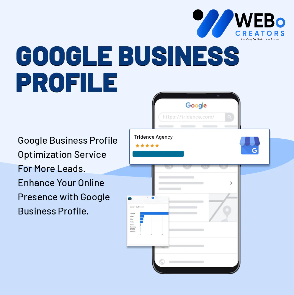 GMB/ GBP - Google My Business Optimization for Better Google Maps Rankings in Gold Coast, AU