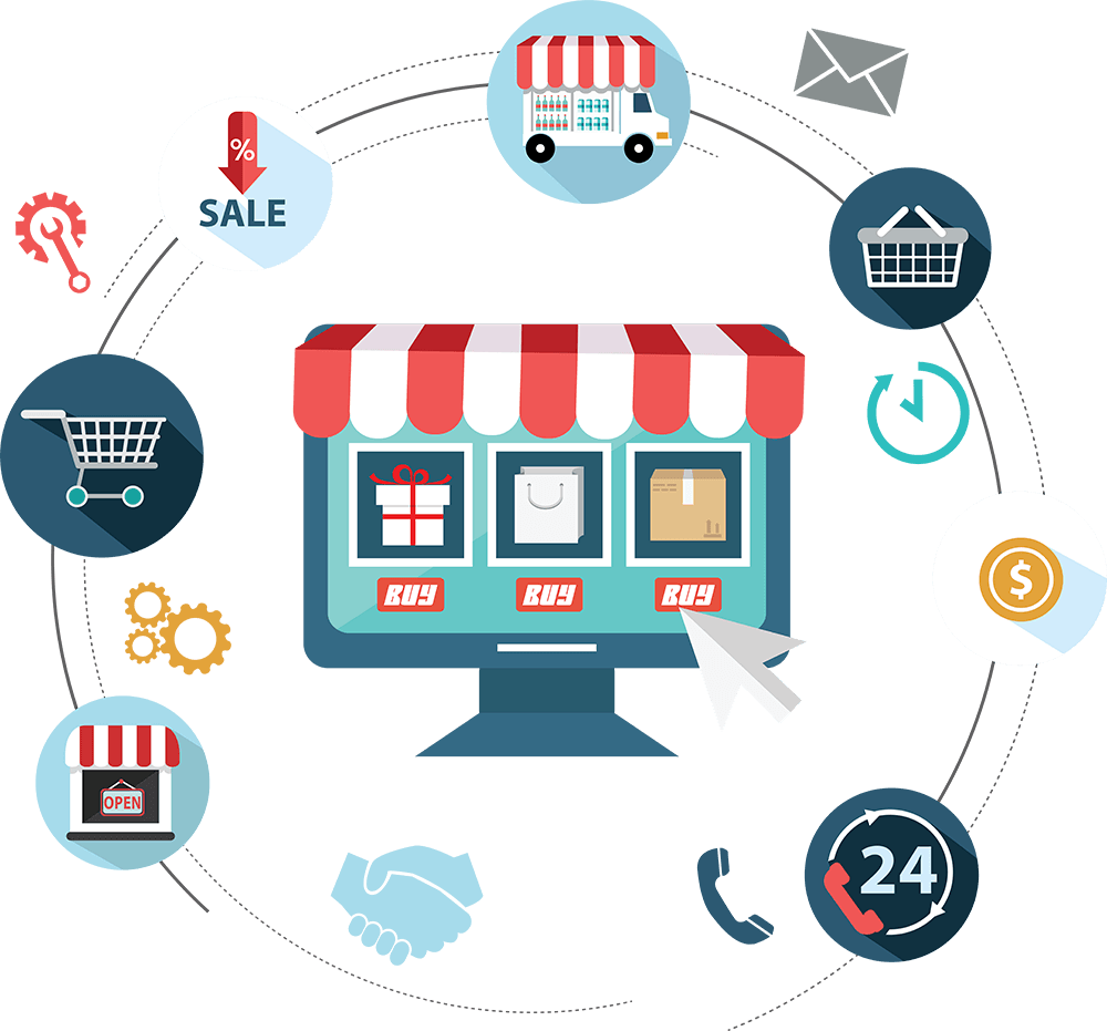 best online store setup Gold Coast, AU 2026 ecommerce website for dropshipping business