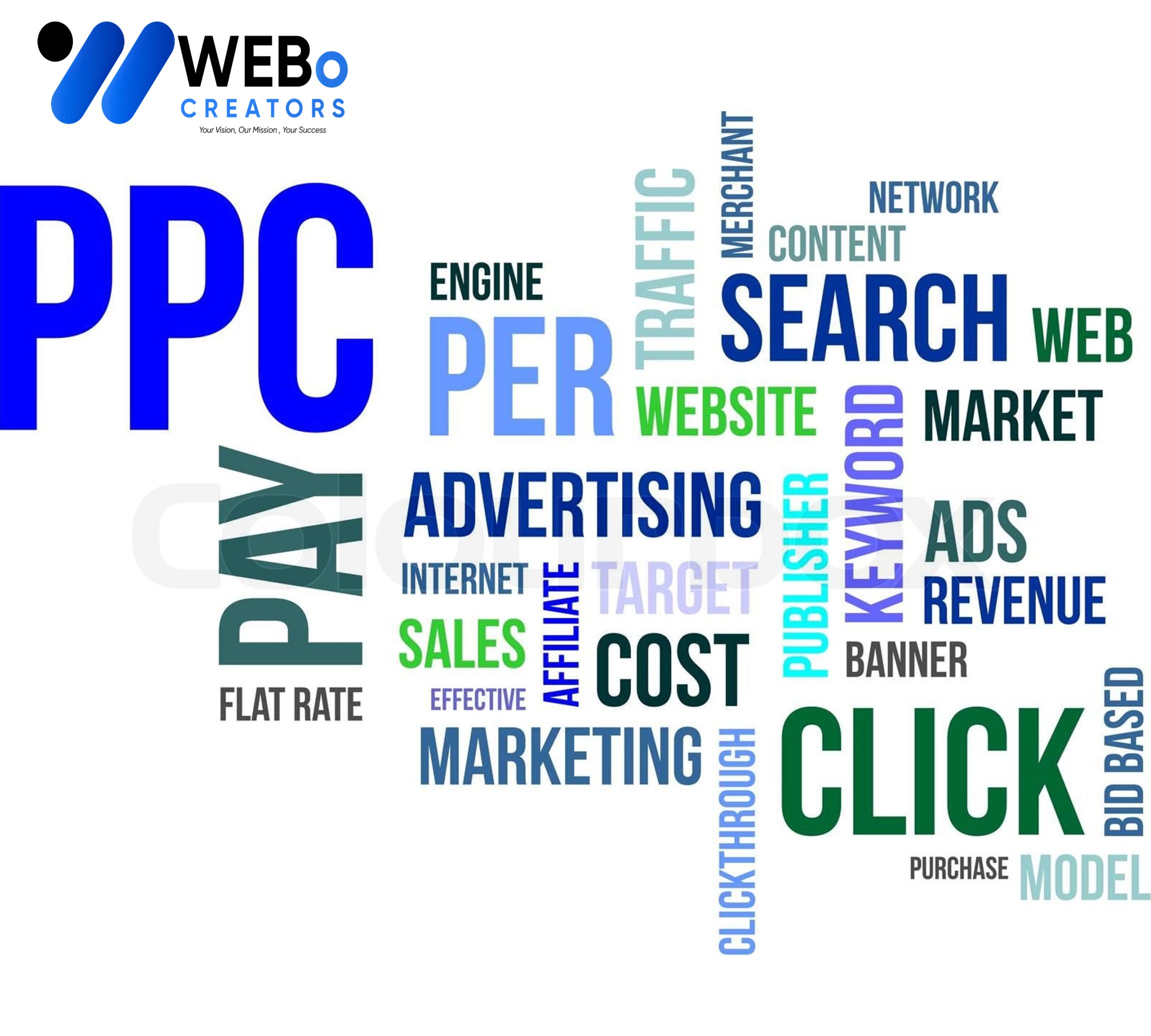 PPC (Pay-per-click) advertising Agency in Gold Coast, AU | Google Ads Management Agency